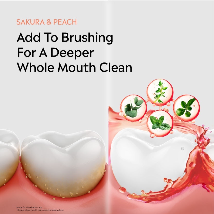 Listerine Sakura & Peach Zest 500ml