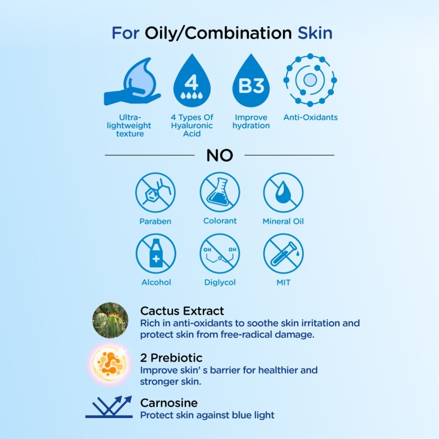 Hydrating Water Gel 50ml