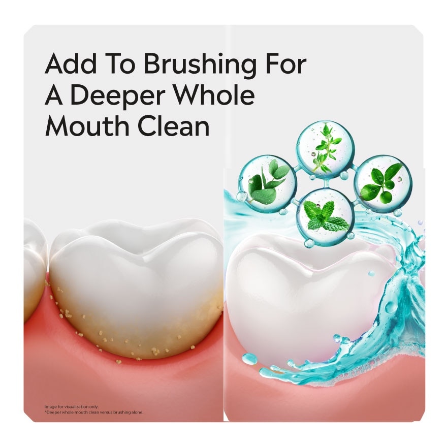 Total Care Sensitive 250ml