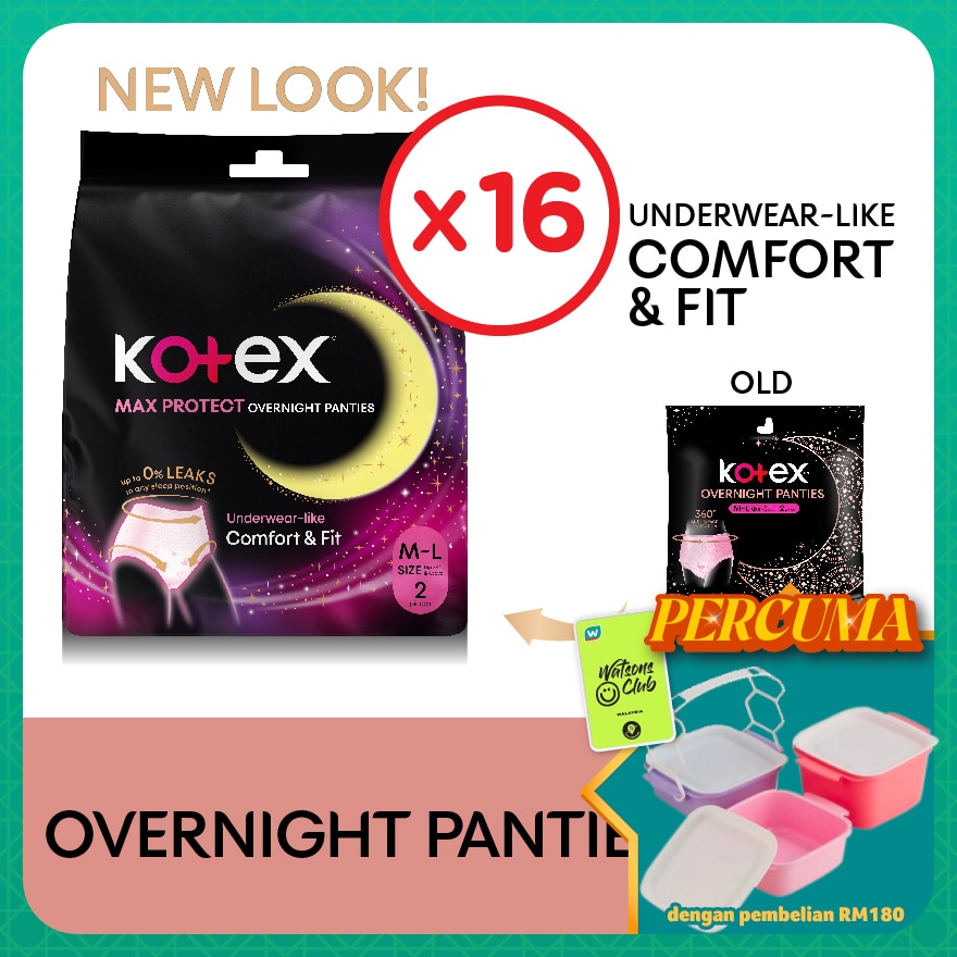 Overnight Panties M-L (2s x 16 Packs) - Period Panties with 360⁰ Anti-Leakage Protection Disposable