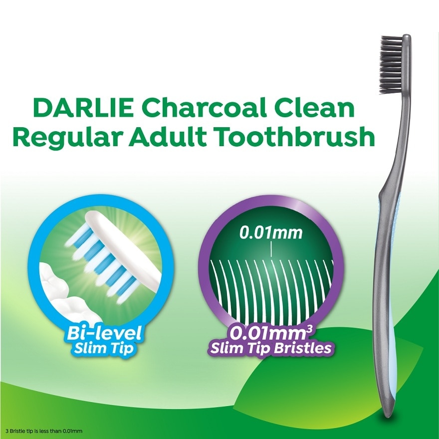 All Shiny White Travel Kit 1s