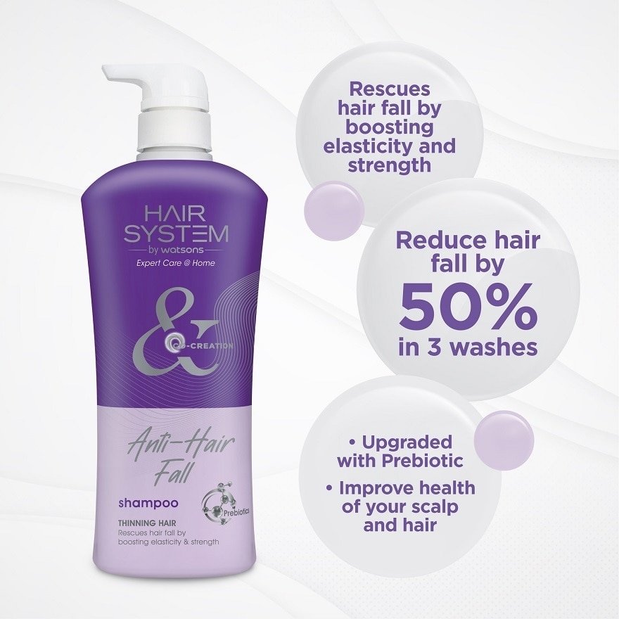 Anti-Hair Fall Shampoo 500ml