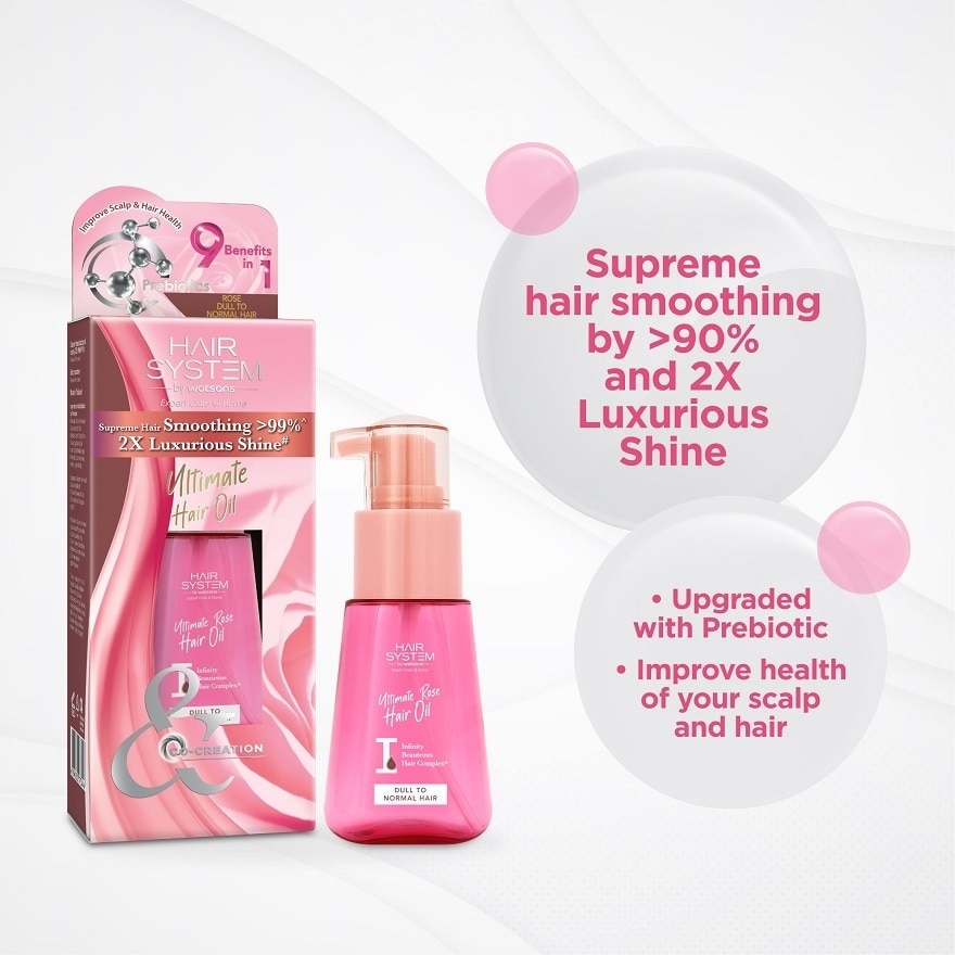 Ultimate Rose Hair Oil 70ml (Normal & Dull Hair)