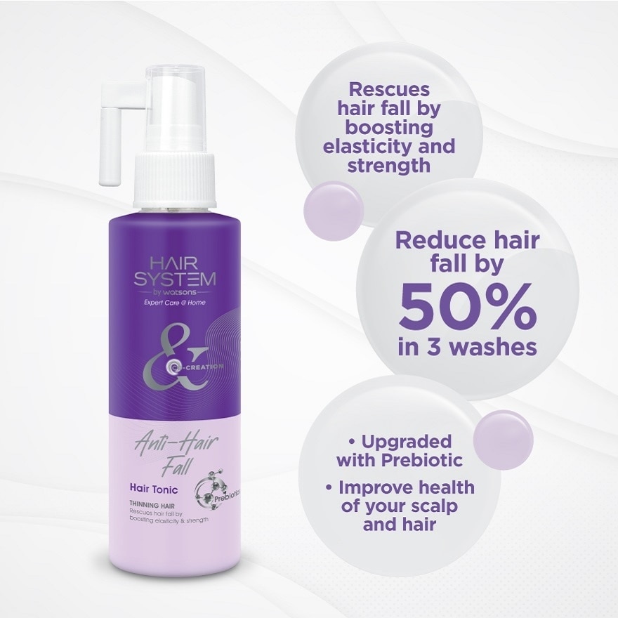 Anti-Hair Fall Hair Tonic 150ml