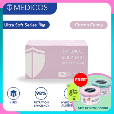 MEDICOS 4 Ply Lumi Series Surgical Face Mask Purple 50's