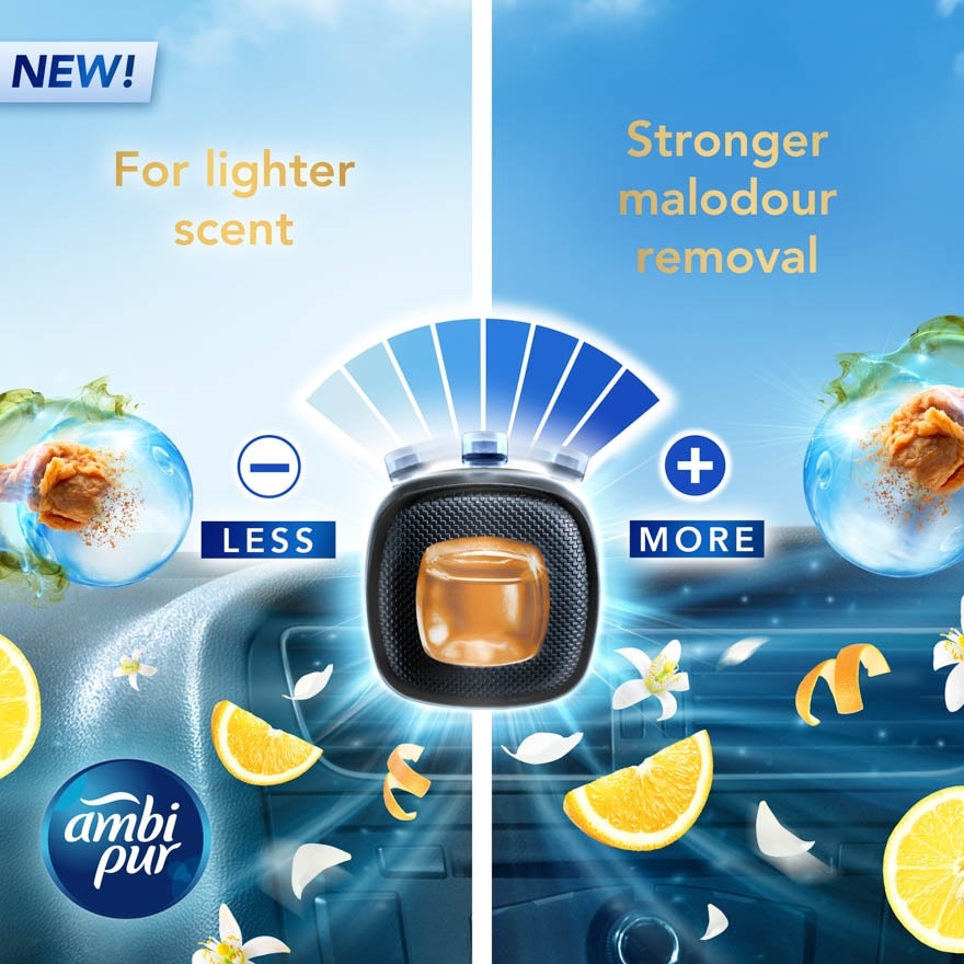 Car Mini Clip Light Citrus 2.2 ml