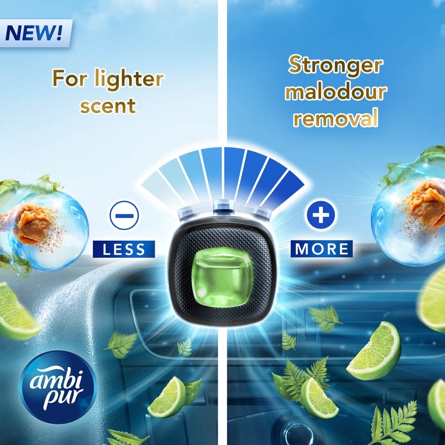 Car Mini Clip New Zealand Springs 2.2ml