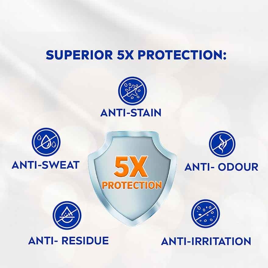 Deodorant B&W Ultimate Impact Roll On TWP 2x50ml