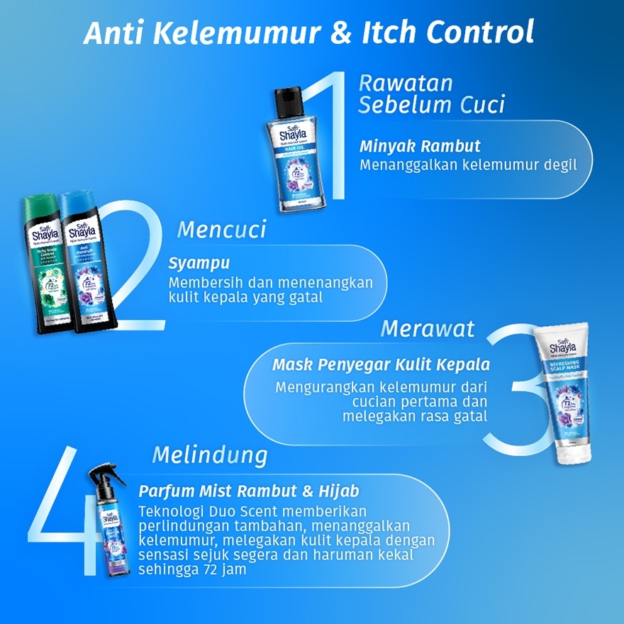 Shayla Shampu Anti Kelemumur 300ml image