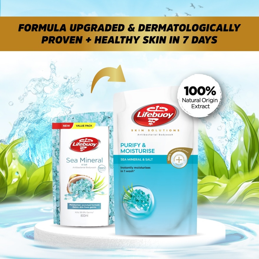 Bodywash Sea Salt Refill 700ml