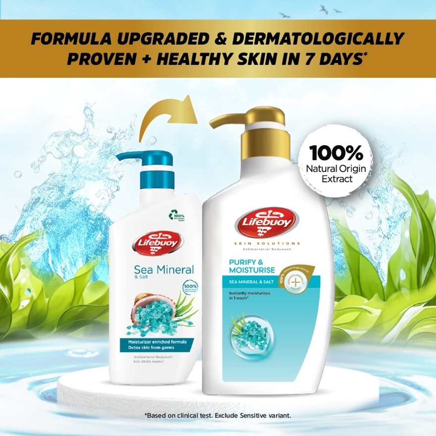  Bodywash Sea Salt Bottle 900ml
