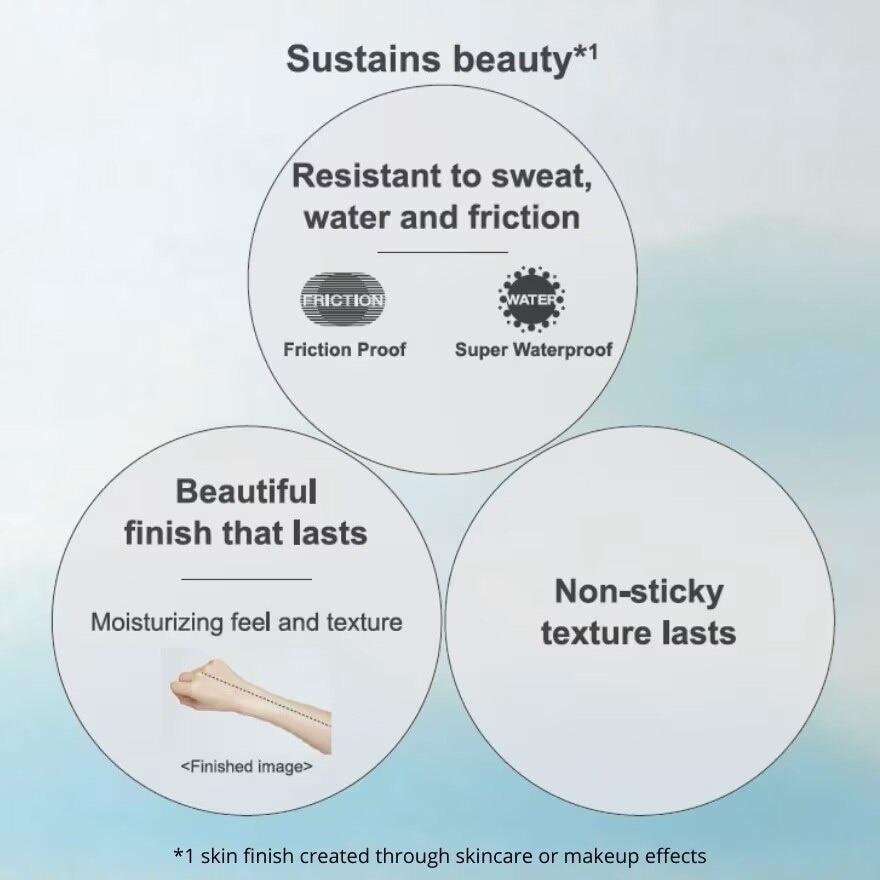 Chrono Beauty Gel UV Ex 90g