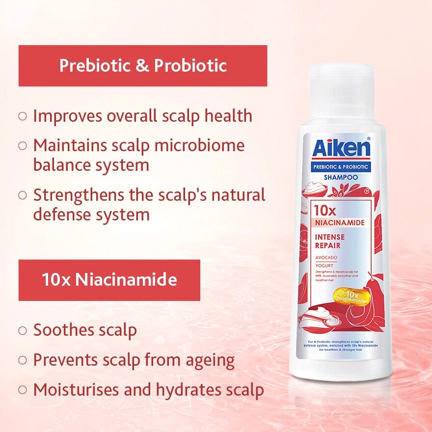 Prebiotic & Probiotic Shampoo Intense Repair 320g