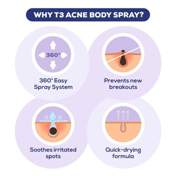T3 Acne Body Spray 75ml