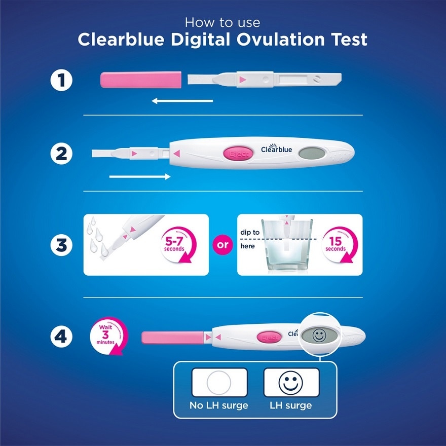 Digital Ovulation Test 10's