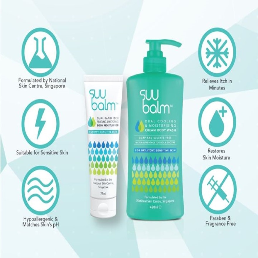 Dual Cooling & Moisturising Cream Body Wash 420ml