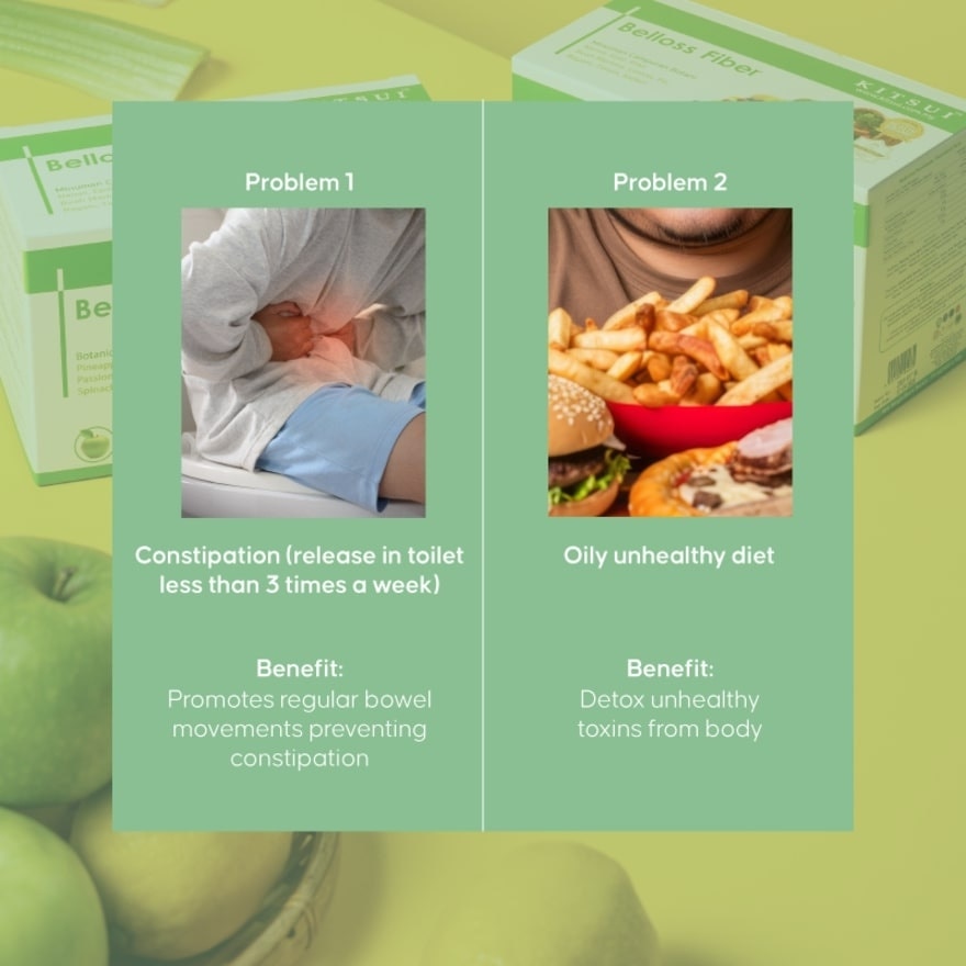 Belly Loss Fiber 15g x 15's