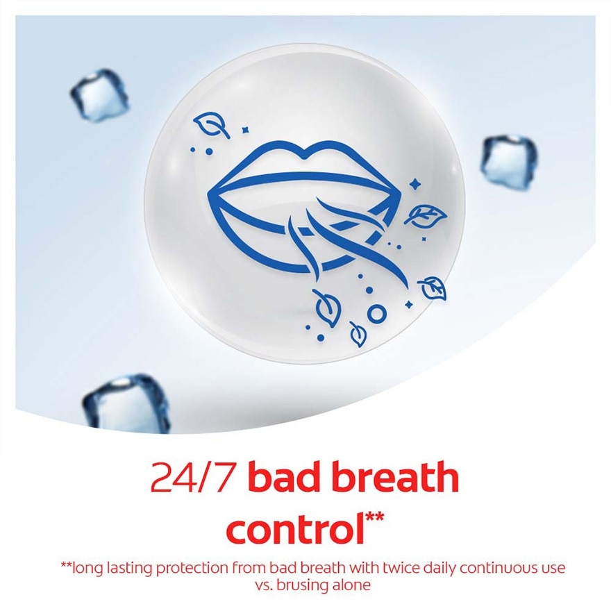 Colgate Plax Ice Mouthwash 100ml (Kills Bacteria)