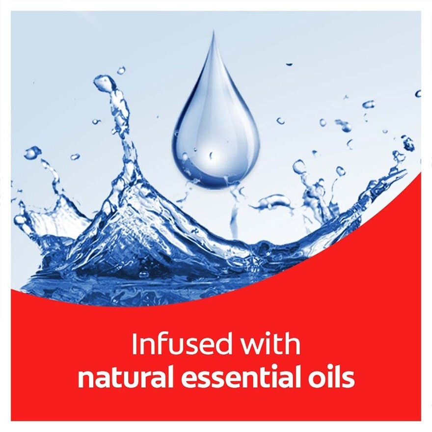 Colgate Plax Ice Mouthwash 100ml (Kills Bacteria)