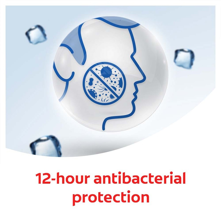 Colgate Plax Ice Mouthwash 100ml (Kills Bacteria)