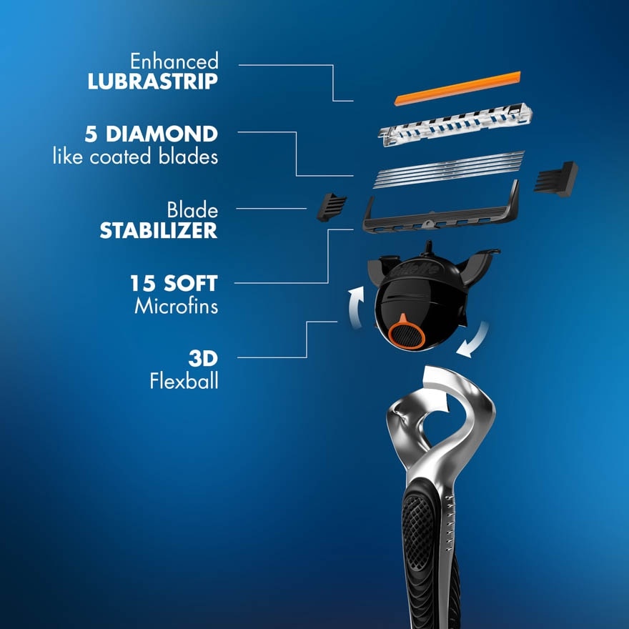 Fusion5 Proglide Razor 1s