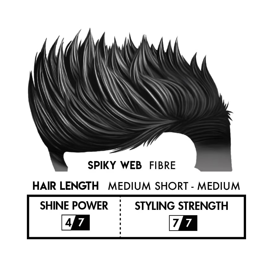 Edgy EFX Spiky Web Fibre 68G