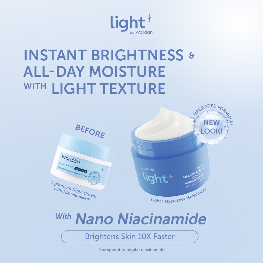 Wardah Light+ Hydrashot Intensive Moisturizer 30g