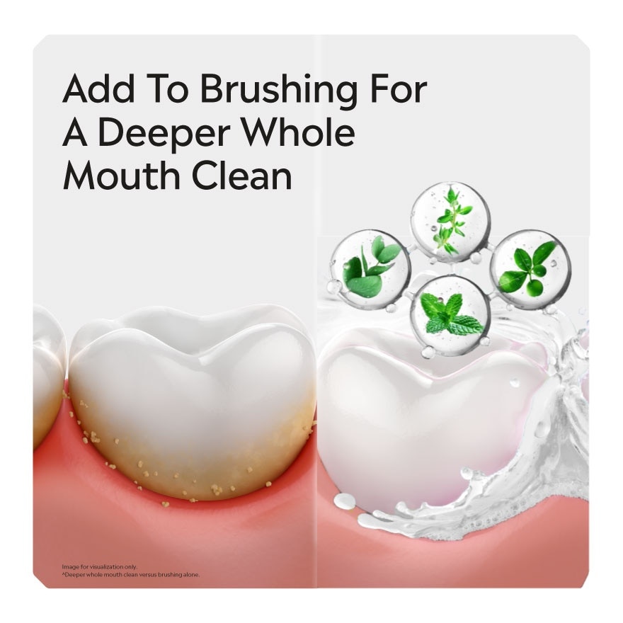 Healthy White Mouthwash 250ml