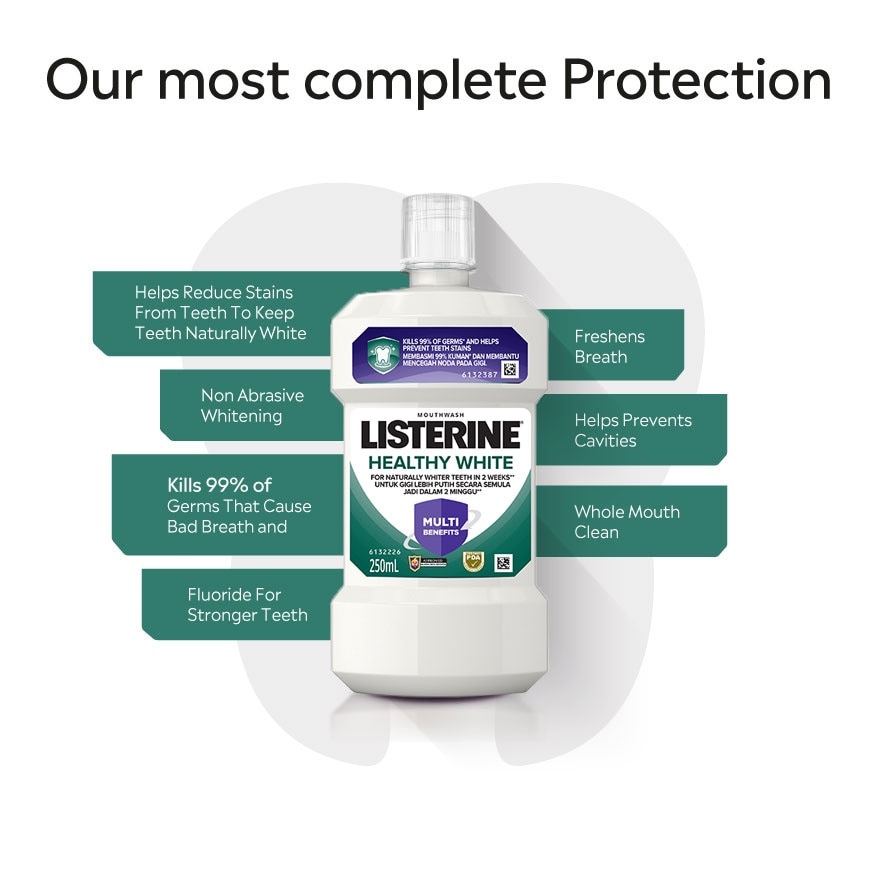 Healthy White Mouthwash 250ml