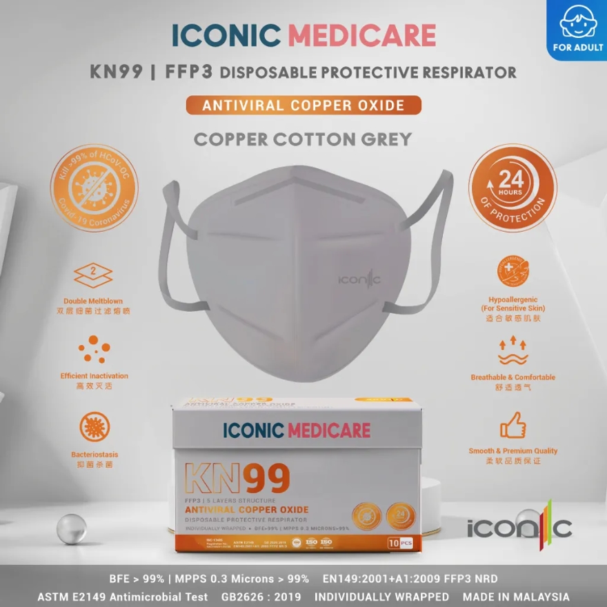 KN99 Antiviral Copper Medical Face Mask (10pcs) Grey image