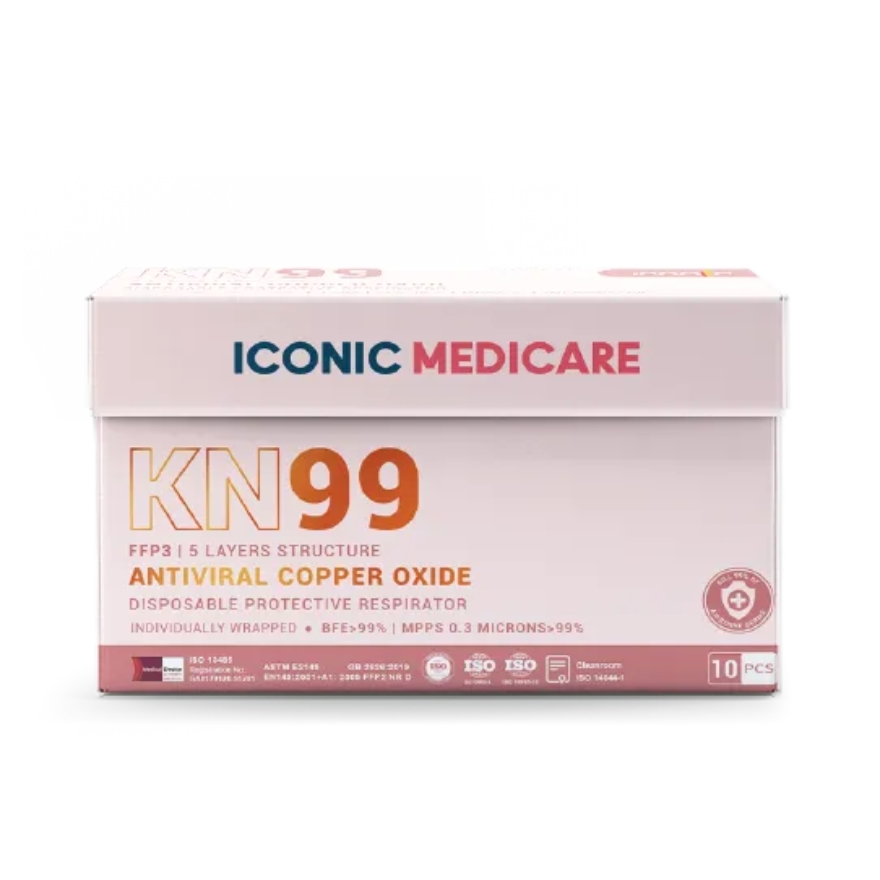 KN99 Antiviral Copper Medical Face Mask (10pcs) - Pink image