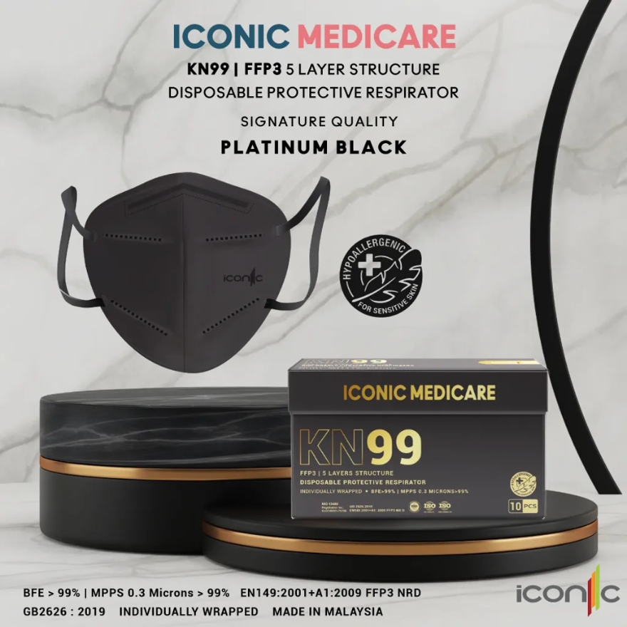 KN99 Medical Face Mask (10pcs) Black image
