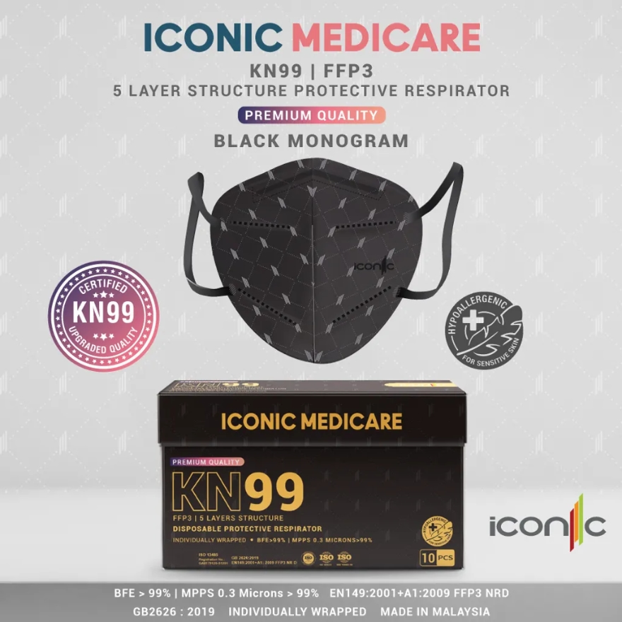 KN99 Medical Face Mask (10pcs) - Black Monogram image