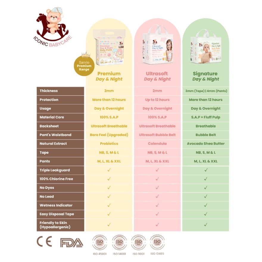 [Travel Pack] Signature Day & Night Baby Pants - Pants L 12pcs