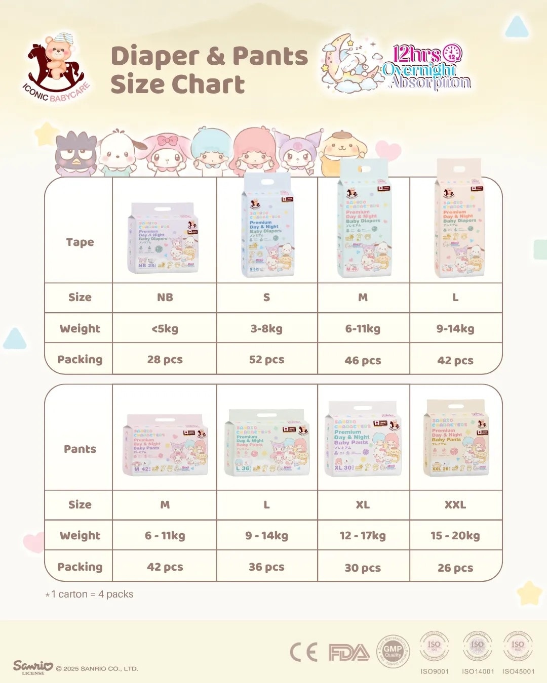 Sanrio Premium Day & Night Baby Diapers - Pants XXL 104pcs