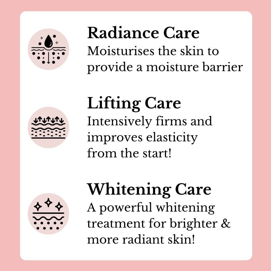 Jade Young White Tanning Rose.S Face Body Lotion 50ml