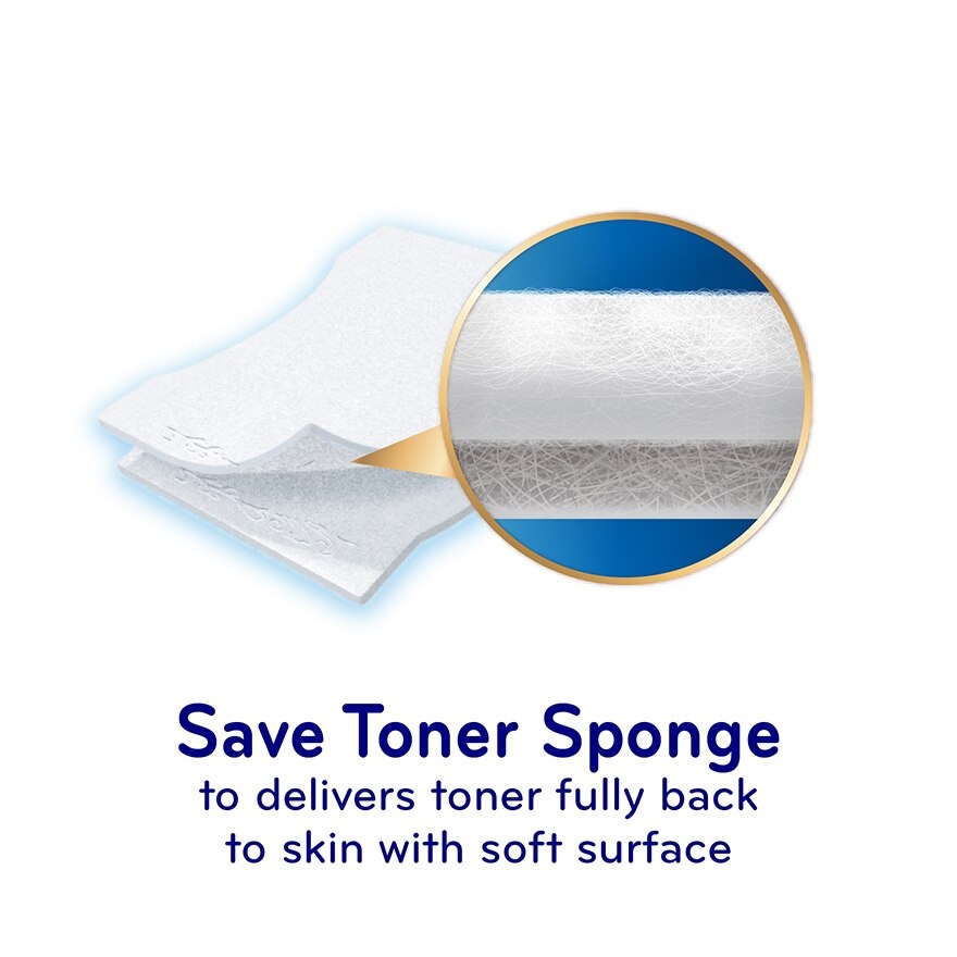 Comfort Nite 360 Panty Cool L-XL 2s x 3 + Silcot Facial Cotton Uru Uru Puff Pads 40's