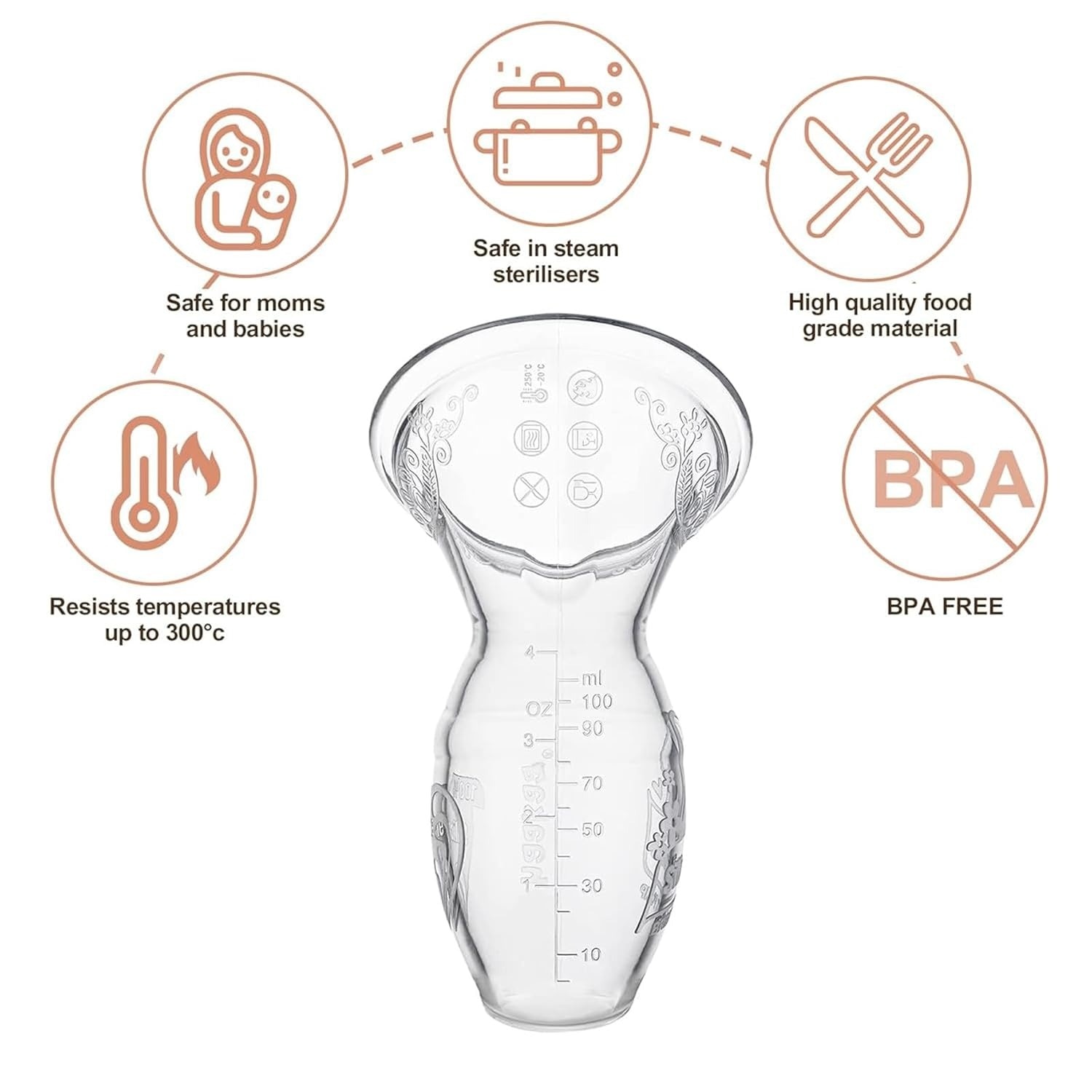 Haakaa Gen 1 Silicone Breast Pump 100ml ( Non-Suction Base )