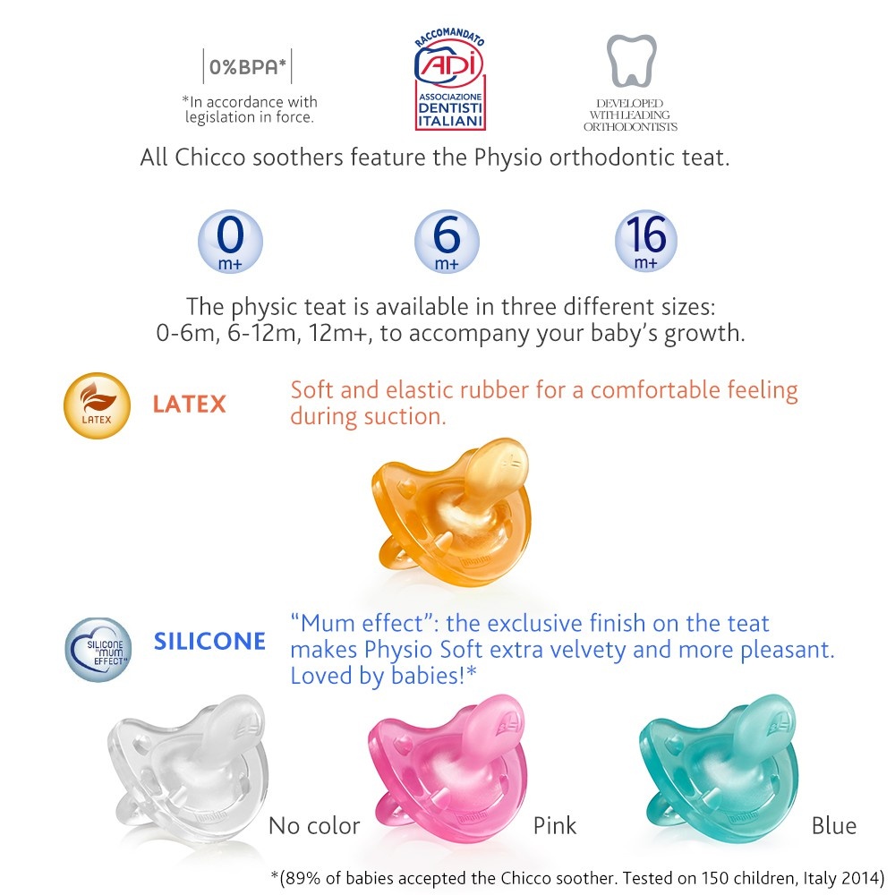 [Box Slighted Dented] Chicco Physio Soft Silicone Soother (6 16M) Pink image