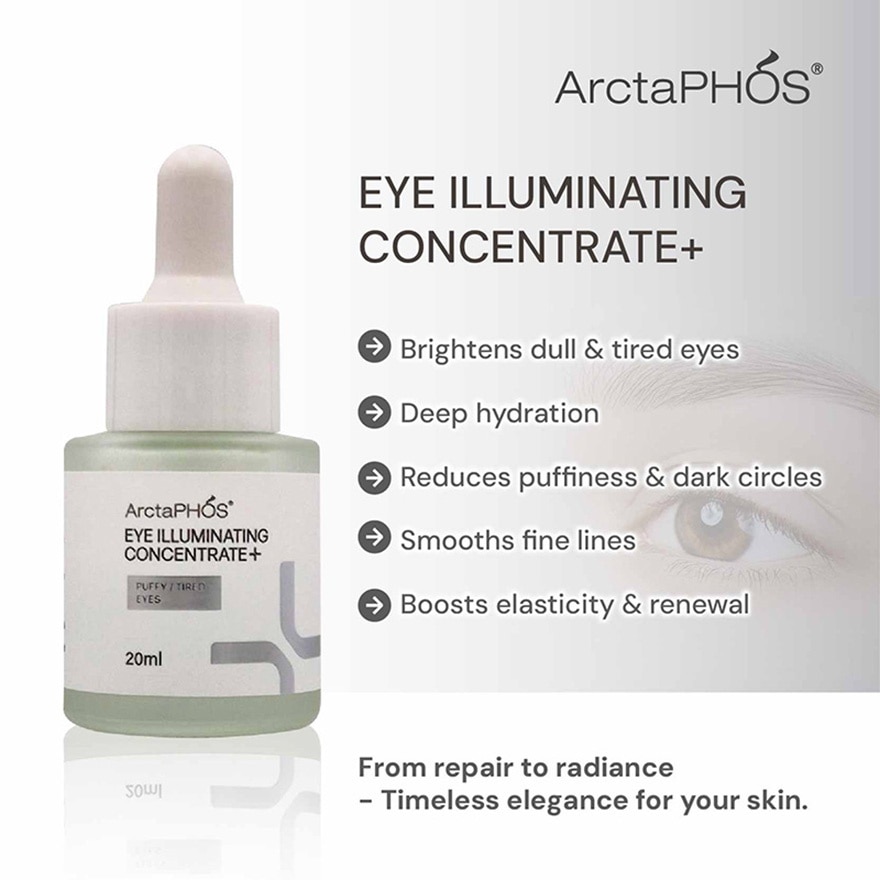 Eye Illuminating Concentrate +