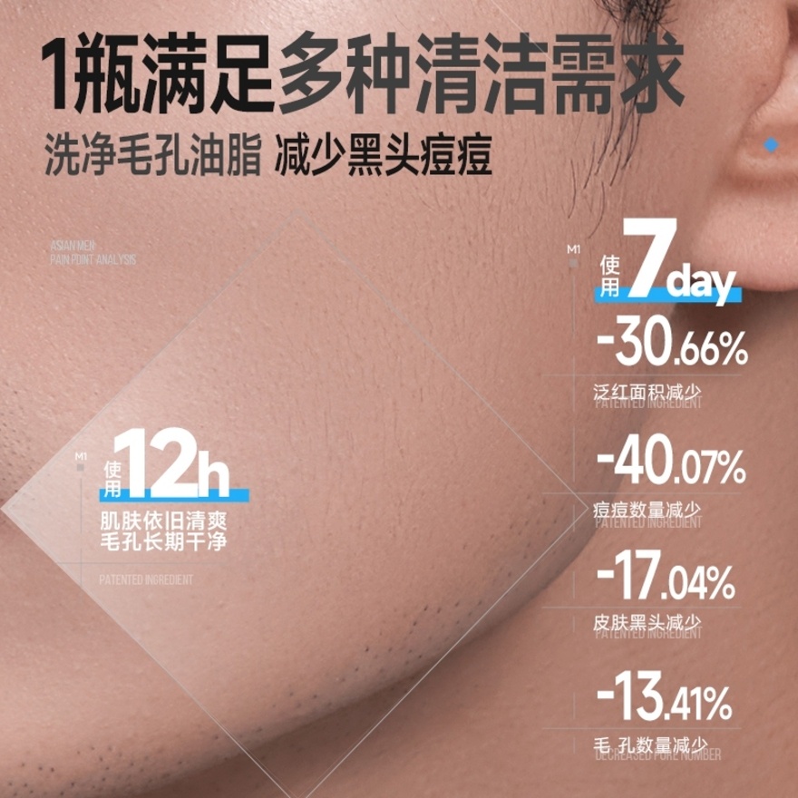 Mild Acid Anti-Acne Facial Cleanser 150g