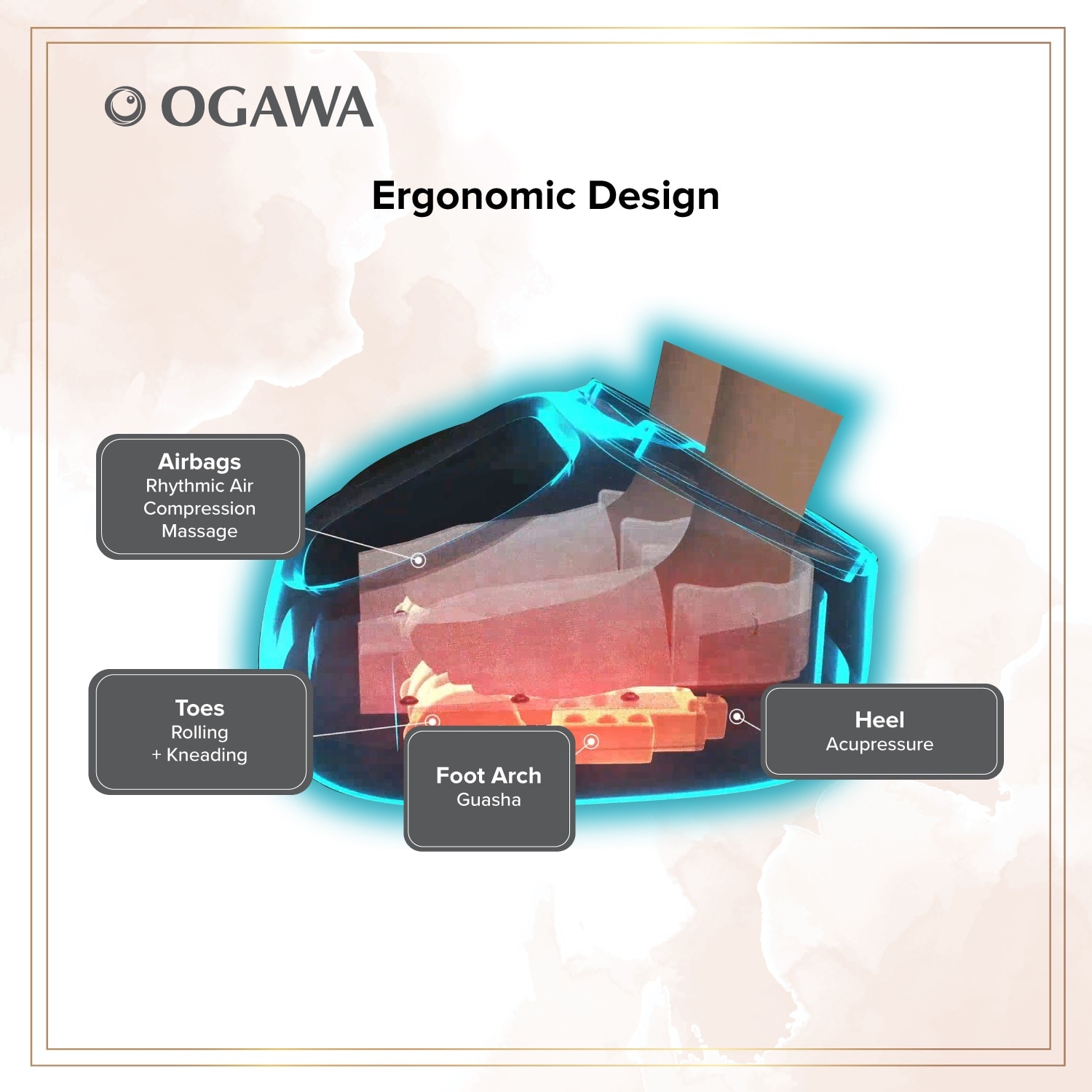 Ogawa iReflex Foot Massager