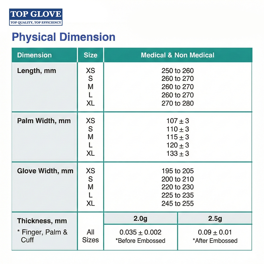 Top Glove Food Handling TPE Disposable Glove Blue, M
