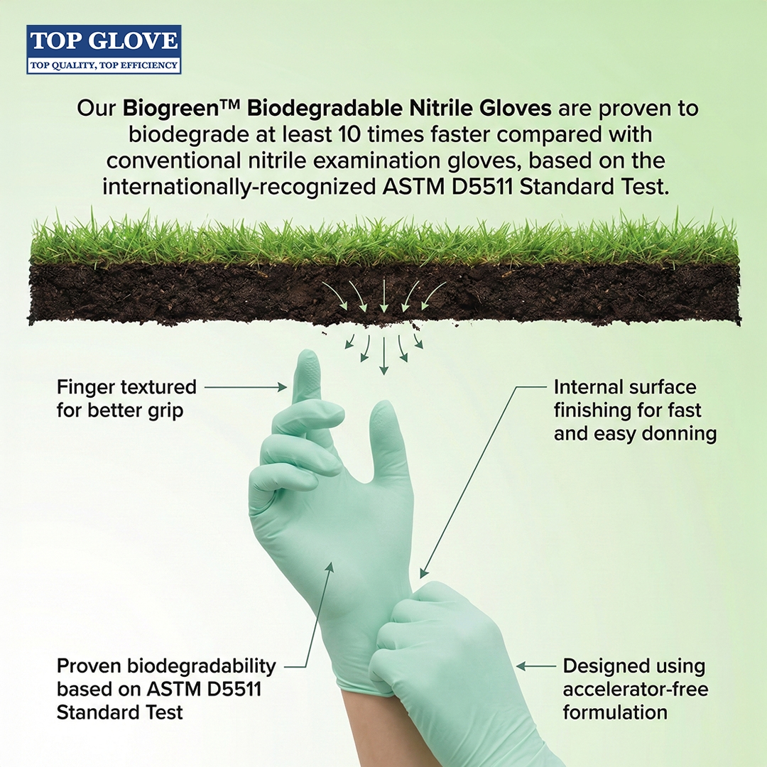 Top Glove BioGreen® Biodegradable Nitrile Examination Powder Free Glove S