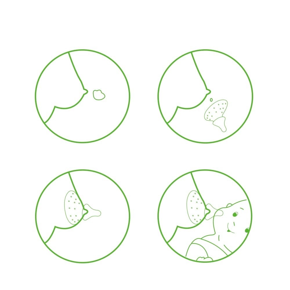 HaaKaa Breastfeeding Nipple Shield – Nipple Teat(Round Teat)