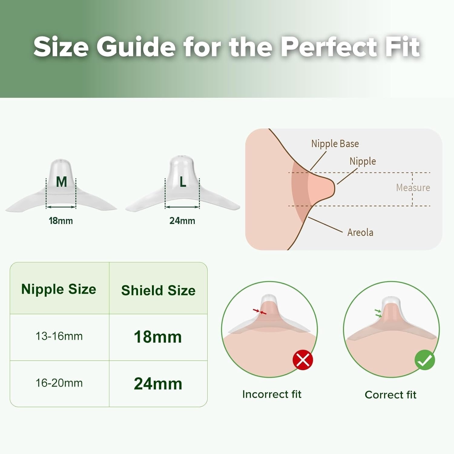 HaaKaa Silicone Nipple Shield - 2 pcs (18mm)