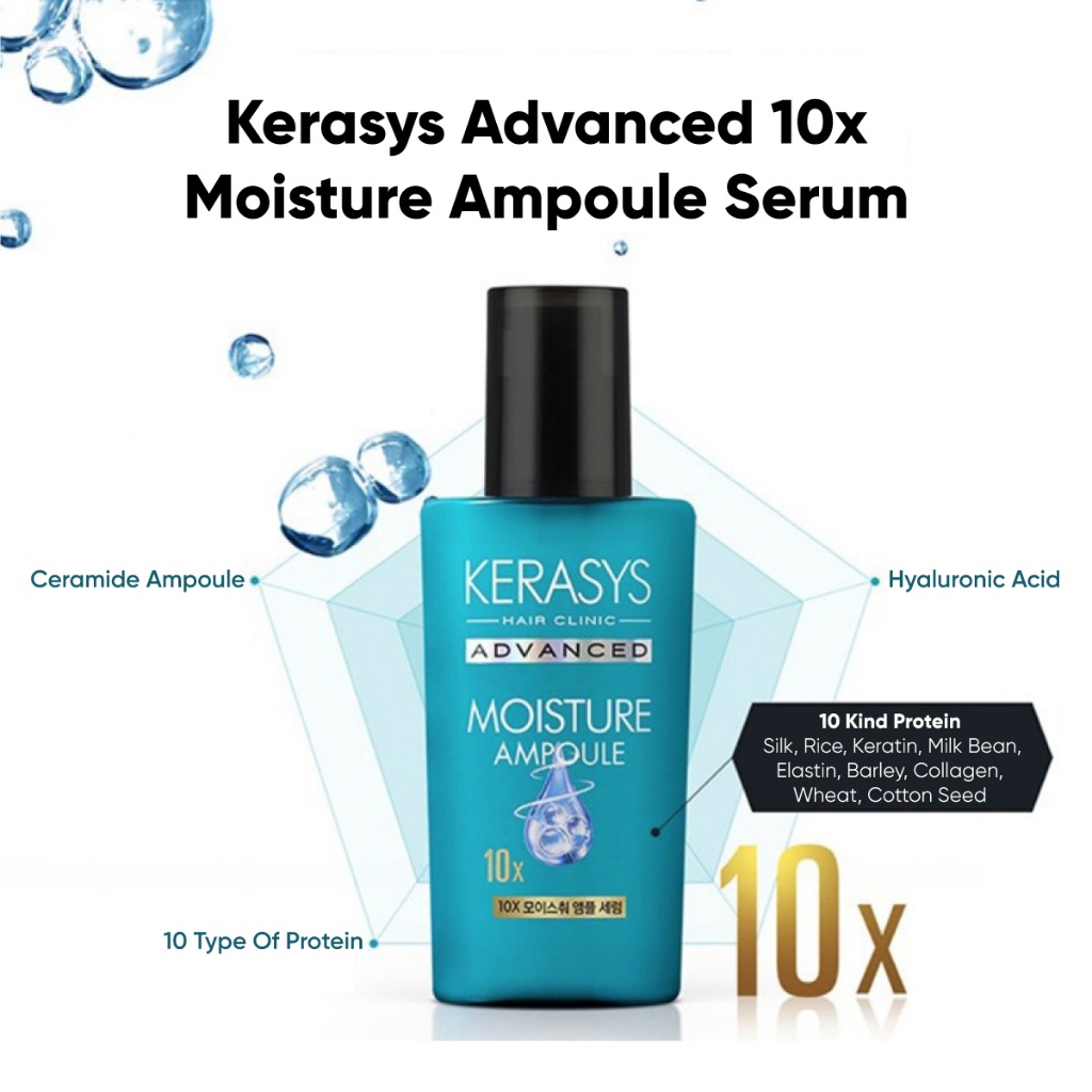 Kerasys Advanced Moisture 10x Ampoule Hair Serum (80ml)