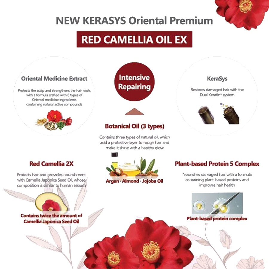 Kerasys Oriental Premium Conditioner (600ml)