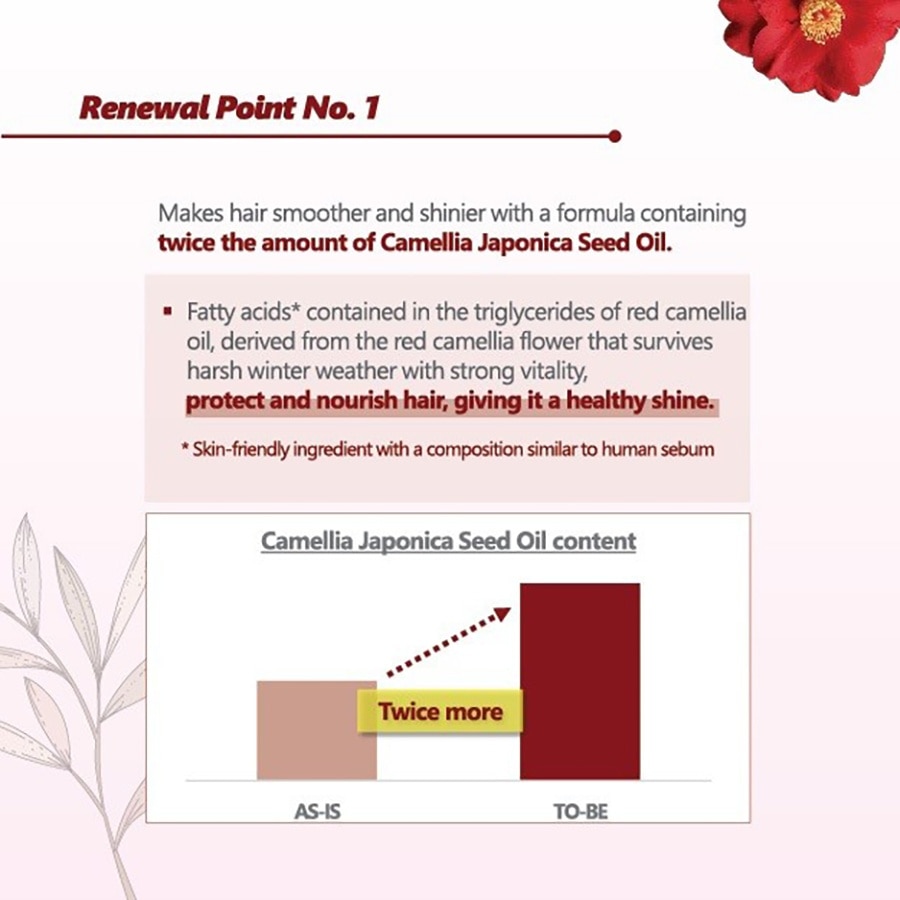 Kerasys Oriental Premium Conditioner (600ml)