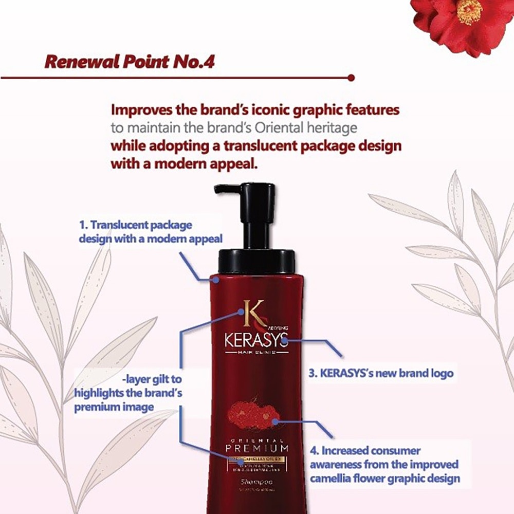 Kerasys Oriental Premium Shampoo Refill Pack (500ml)